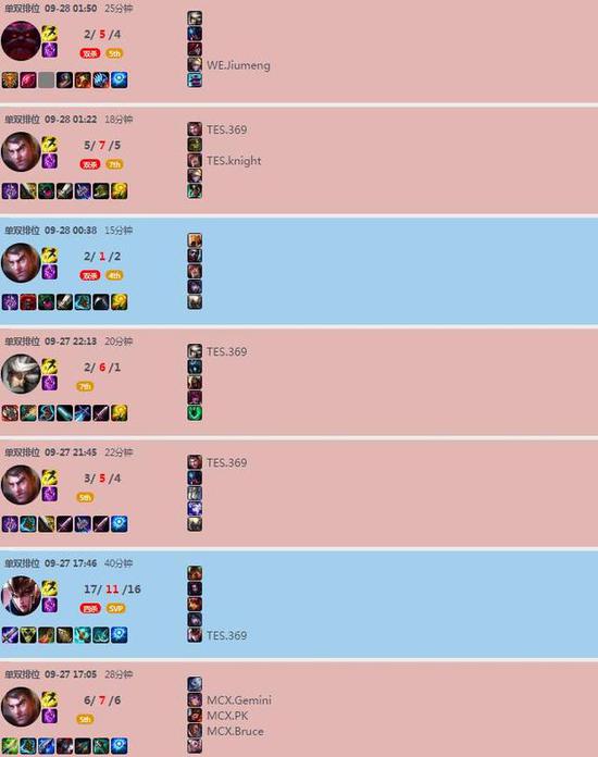 中国PC显示器市场一季度出货量激增14%背后的原因