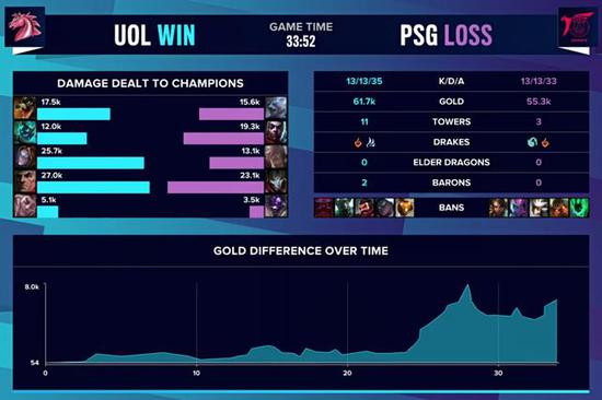 2023无畏契约全球冠军赛的全球化电竞发展探讨