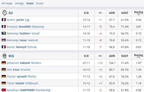 英雄亚冠淘汰赛大名单正式公布